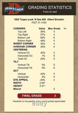 1952 Topps Look'N See #20 Albert Einstein SHORT-PRINT 3 VG P52T 01 3163