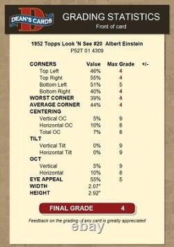 1952 Topps Regardez et Voyez #20 Albert Einstein COURTE IMPRIME 4 VG/EX P52T 01 4309